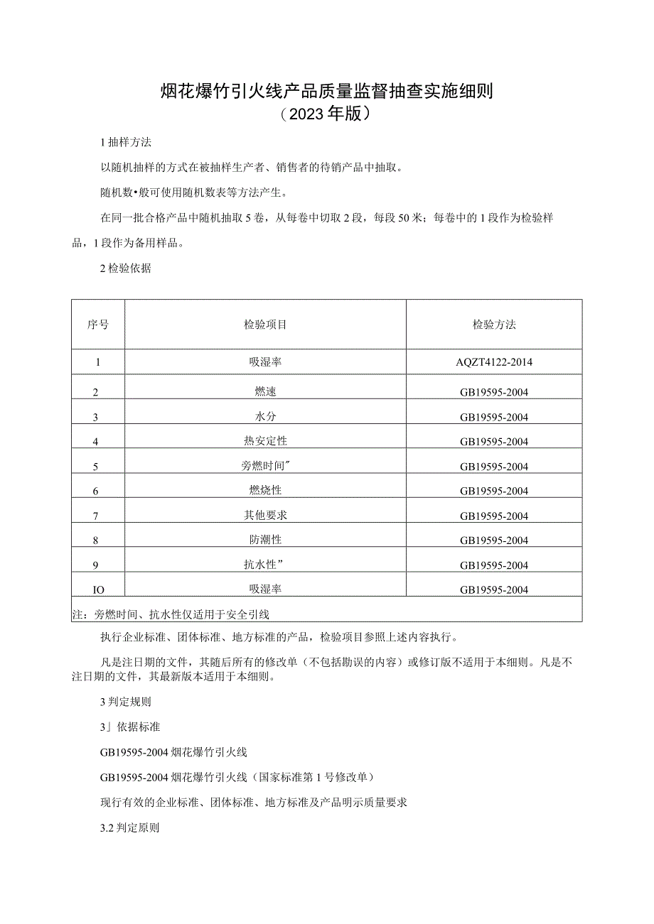 烟花爆竹 引火线产品质量监督抽查实施细则（2023年版）.docx_第1页