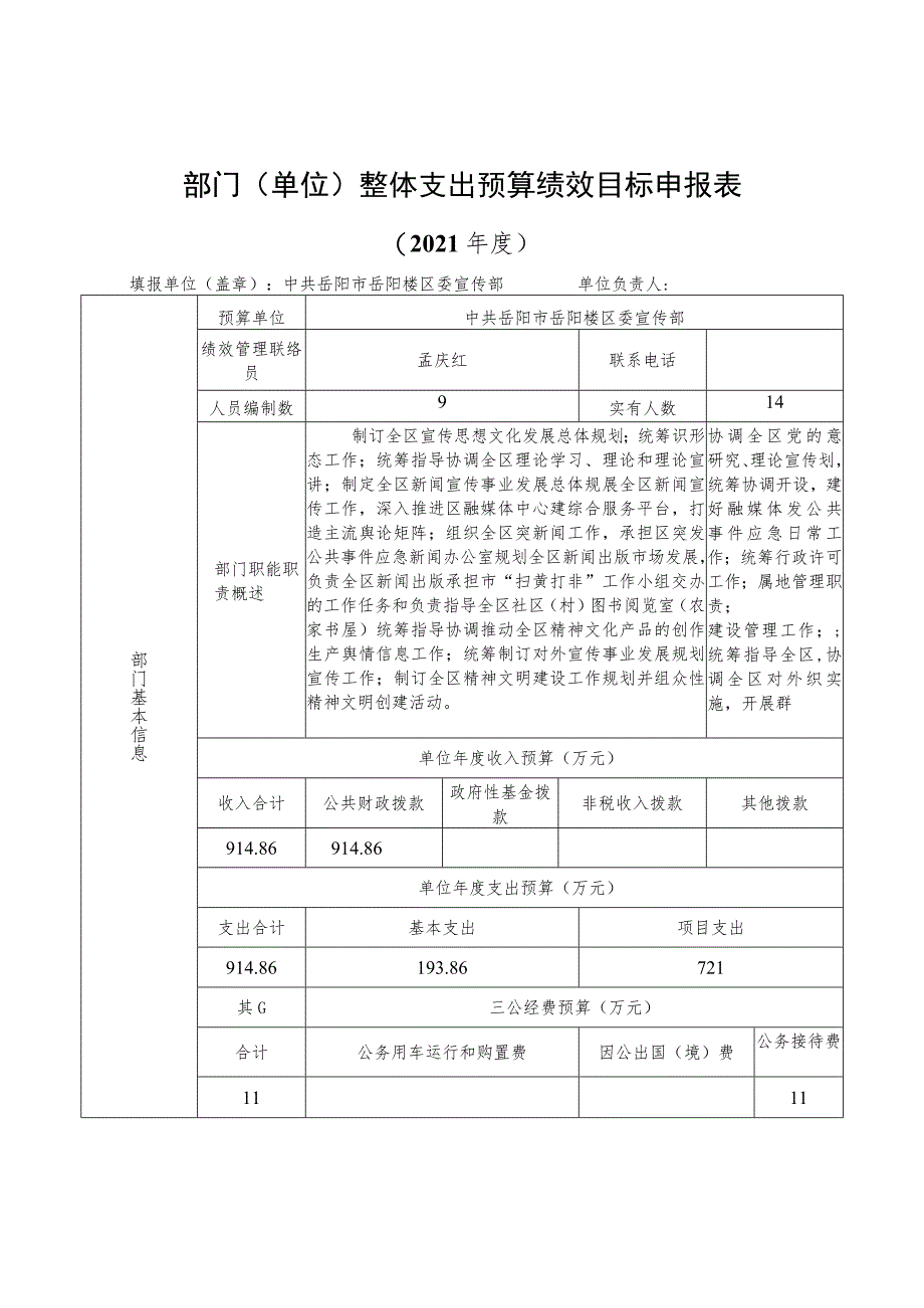 部门单位整体支出预算绩效目标申报表.docx_第1页