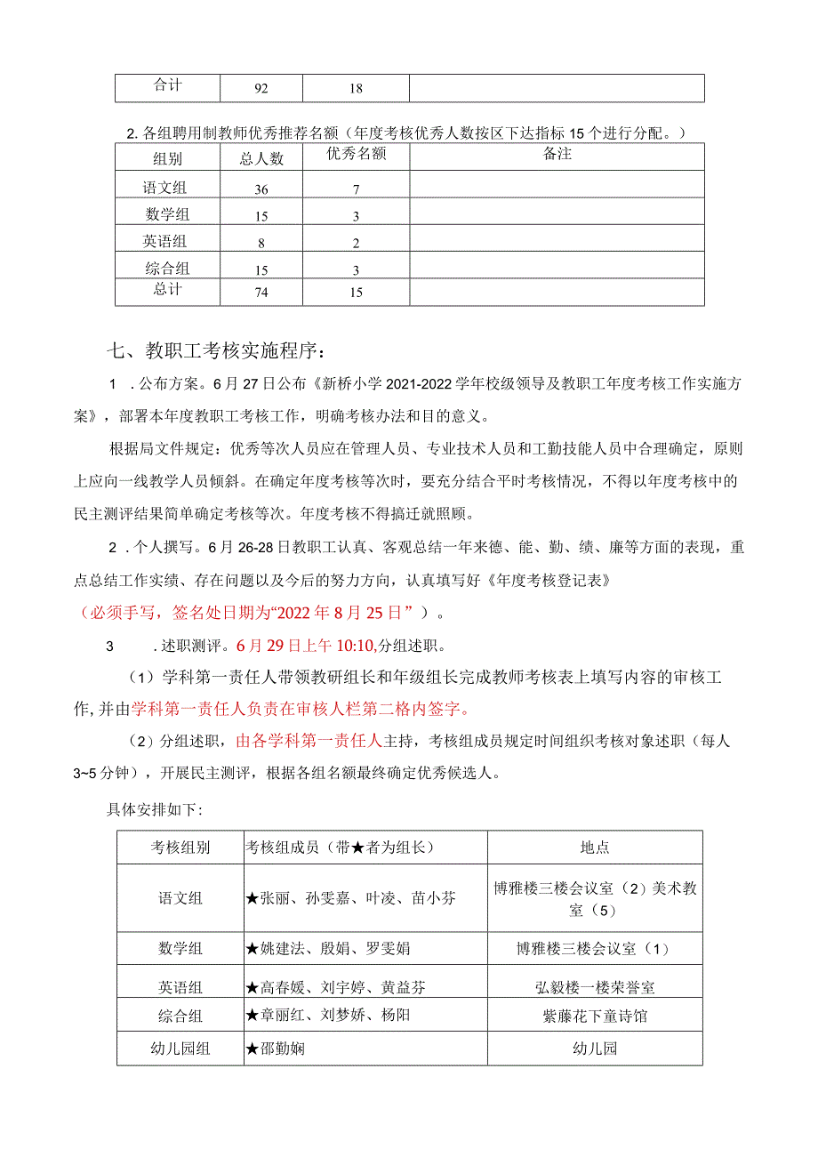 2021-2022学年度校级领导及教职工年度考核工作实施方案.docx_第2页