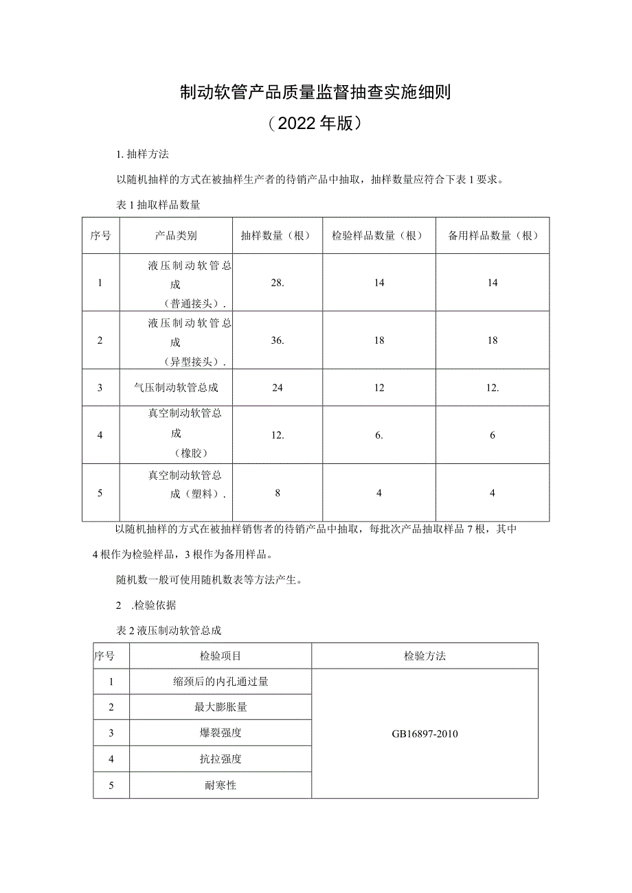 制动软管产品质量监督抽查实施细则（2022年版）.docx_第1页