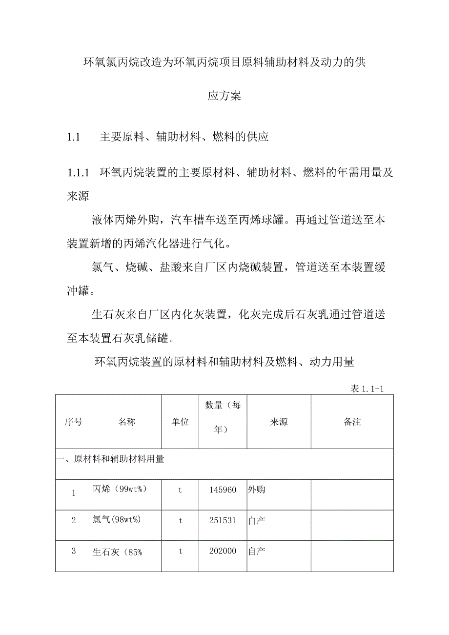 环氧氯丙烷改造为环氧丙烷项目原料辅助材料及动力的供应方案.docx_第1页