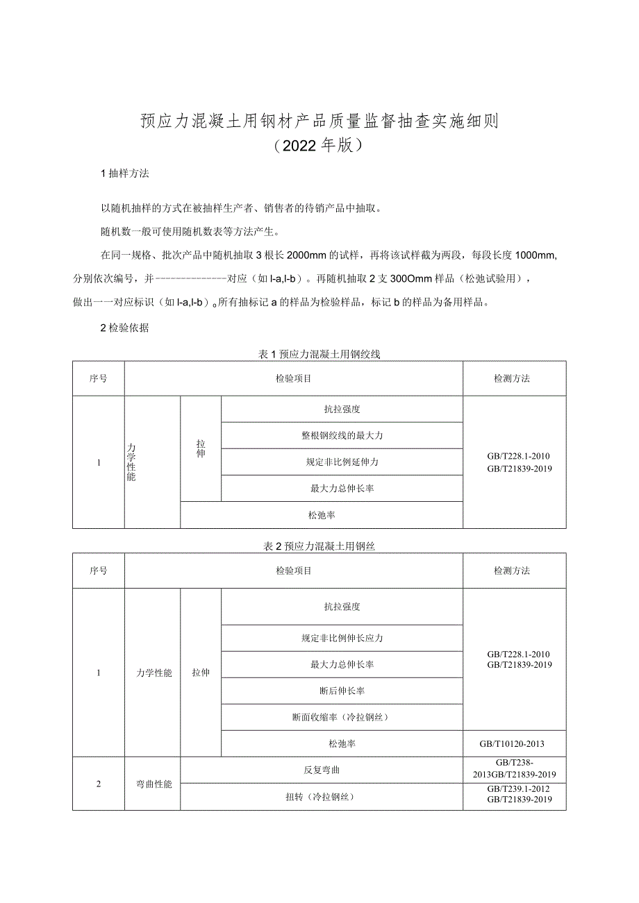 预应力混凝土用钢材产品质量监督抽查实施细则（2022年版）.docx_第1页