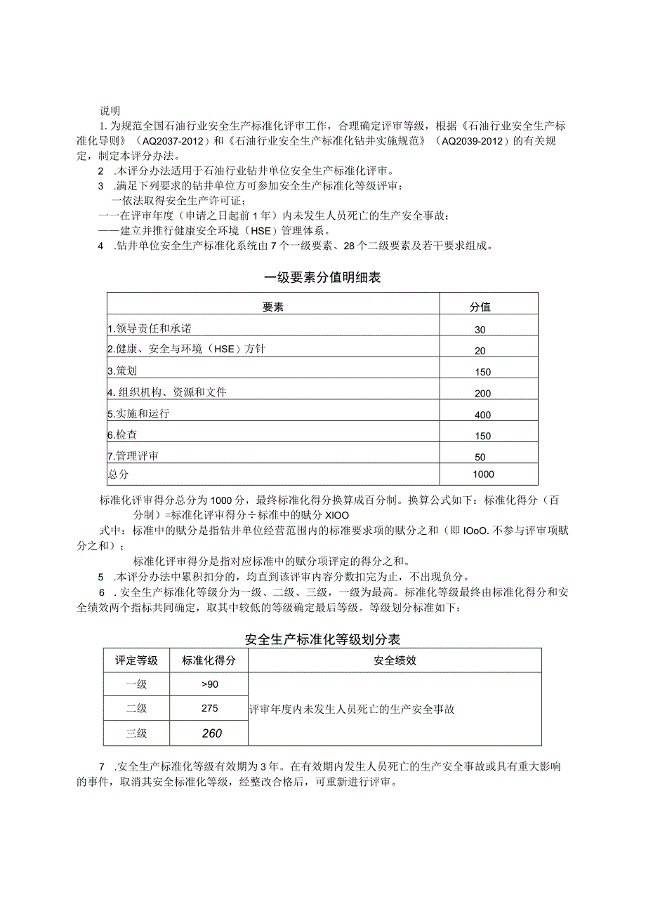 石油行业钻井安全生产标准化评分办法2013.docx_第2页