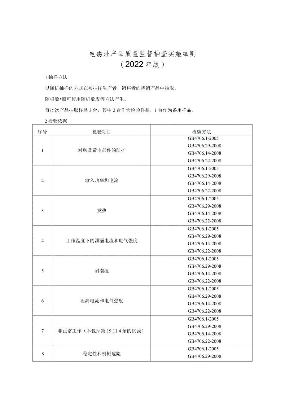 电磁灶产品质量监督抽查实施细则（2022年版）.docx_第1页