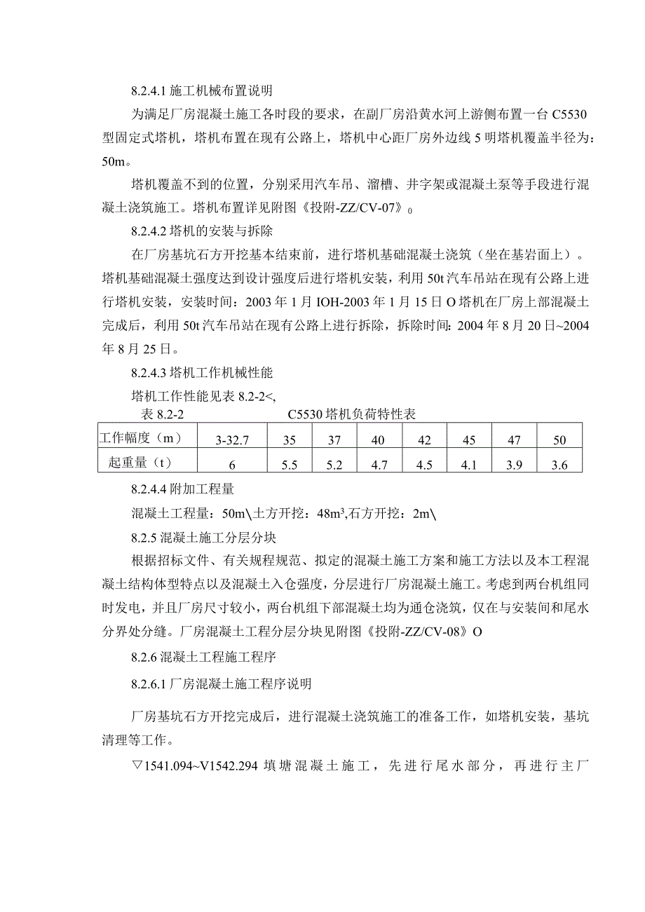 某厂房混凝土工程施工.docx_第2页