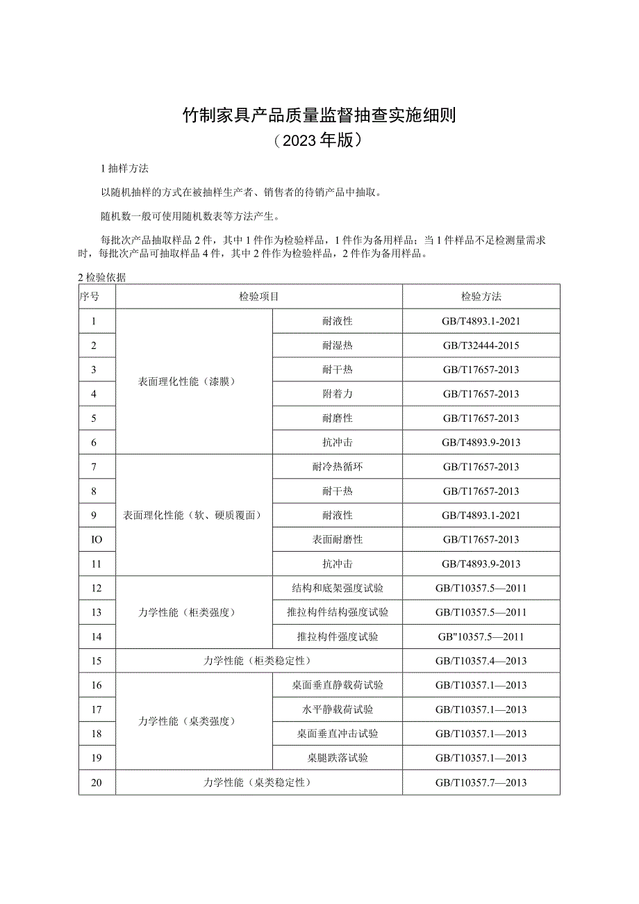 竹制家具产品质量监督抽查实施细则（2023年版）.docx_第1页