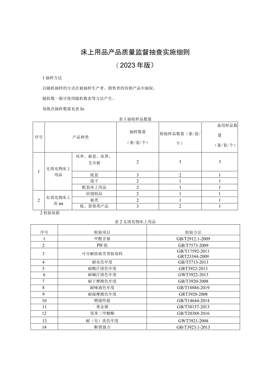 床上用品产品质量监督抽查实施细则（2023年版）.docx_第1页