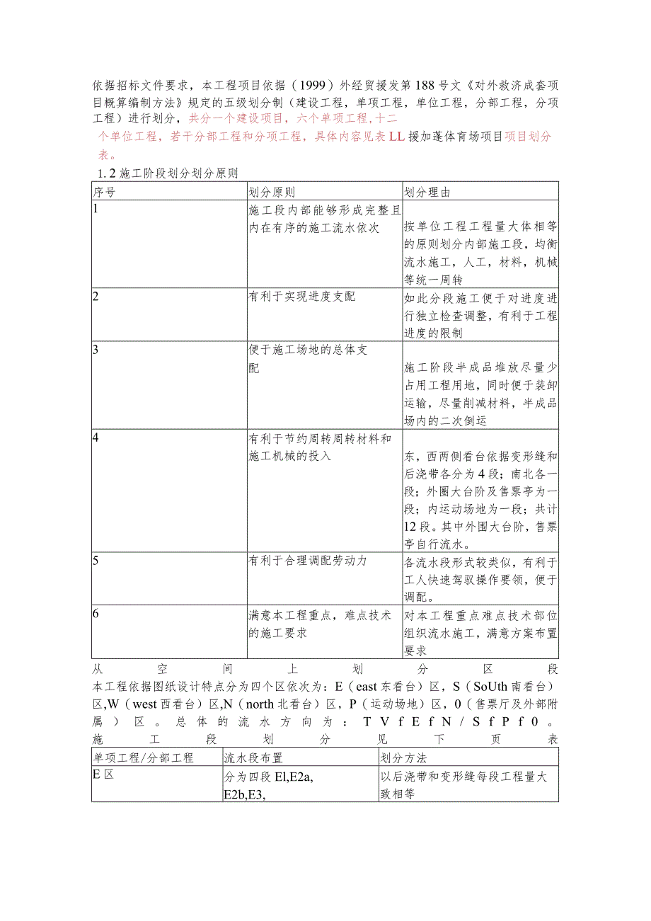 体育场施工组织设计大纲.docx_第3页