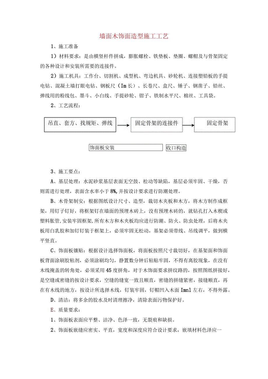 墙面木饰面造型施工工艺.docx_第1页