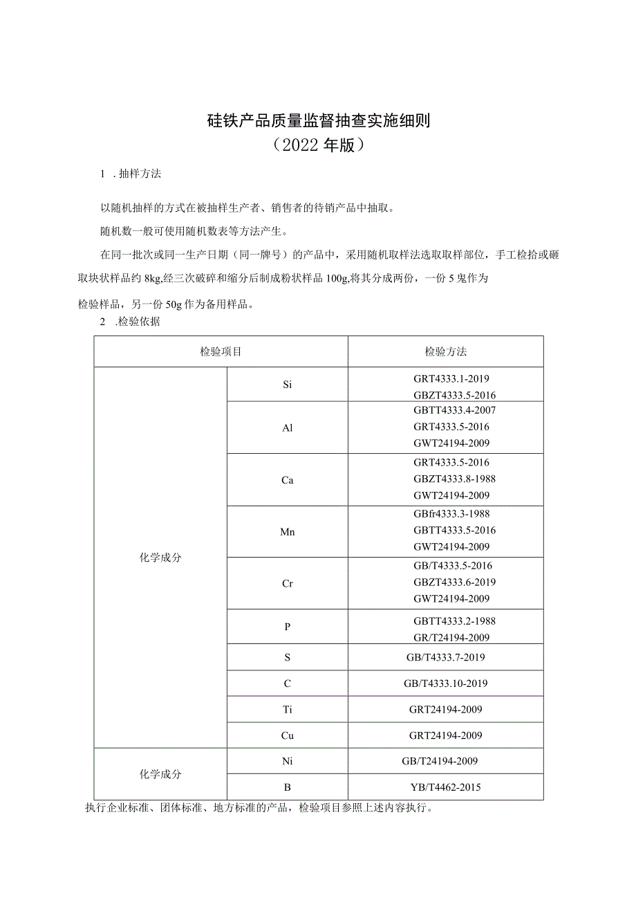 硅铁产品质量监督抽查实施细则（2022年版）.docx_第1页