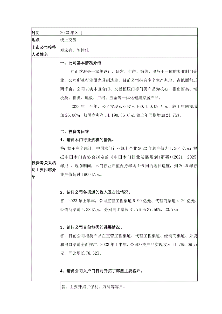 证券代码603208证券简称江山欧派江山欧派投资者关系活动记录表.docx_第2页