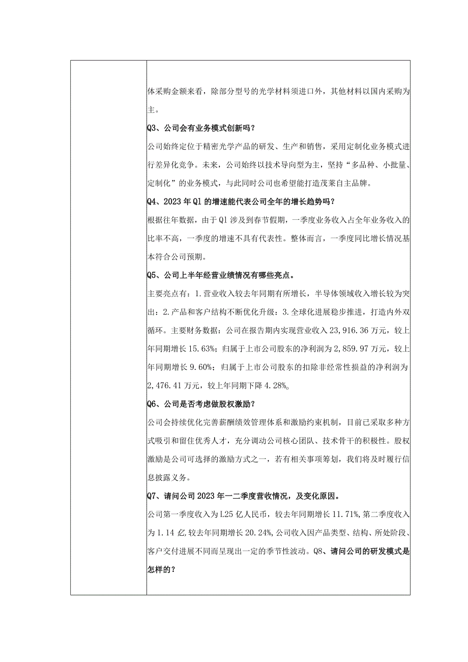 证券代码688502证券简称茂莱光学南京茂莱光学科技股份有限公司投资者关系活动记录表.docx_第2页