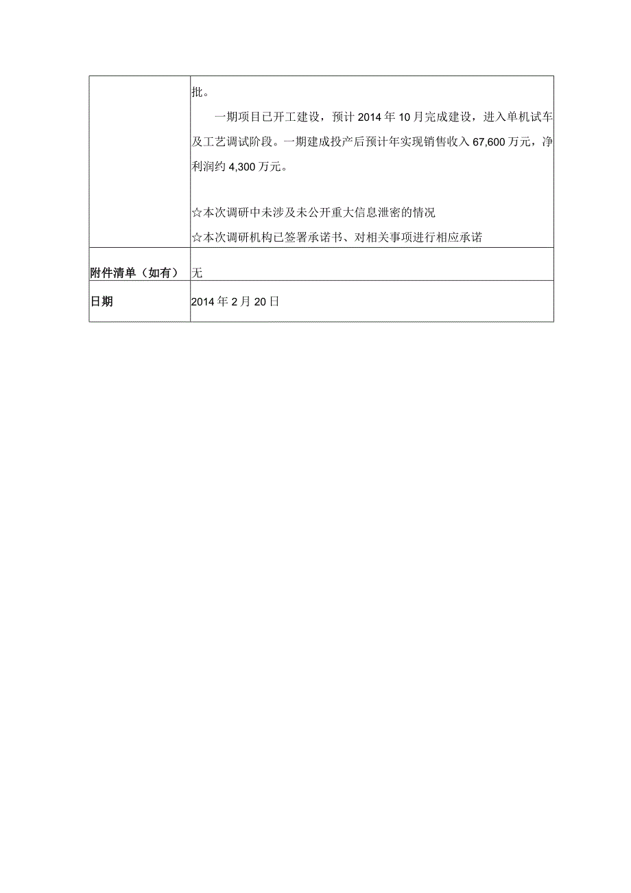 证券代码539证券简称新都化工成都市新都化工股份有限公司投资者关系活动记录表.docx_第3页