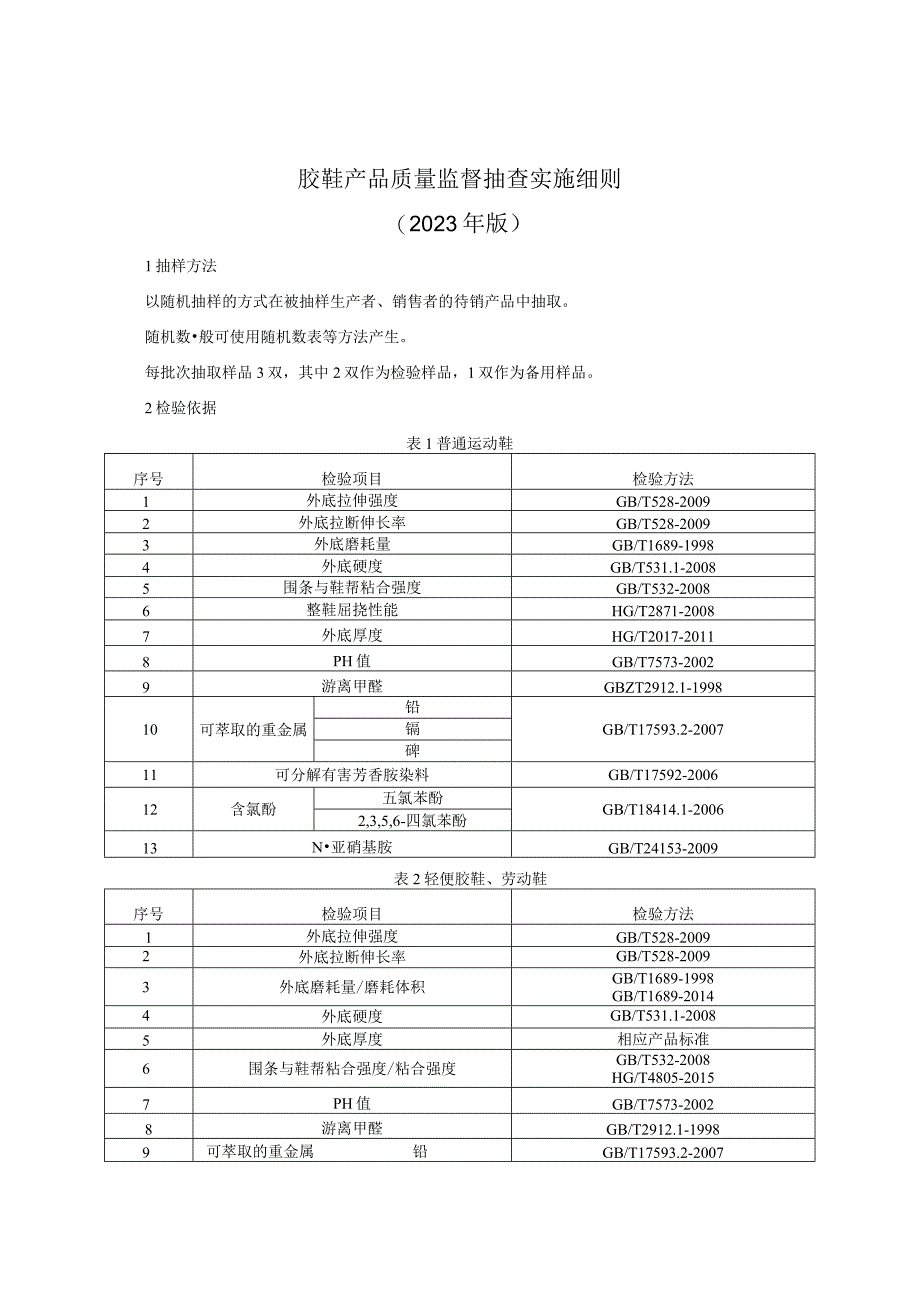 胶鞋产品质量监督抽查实施细则（2023年版）.docx_第1页