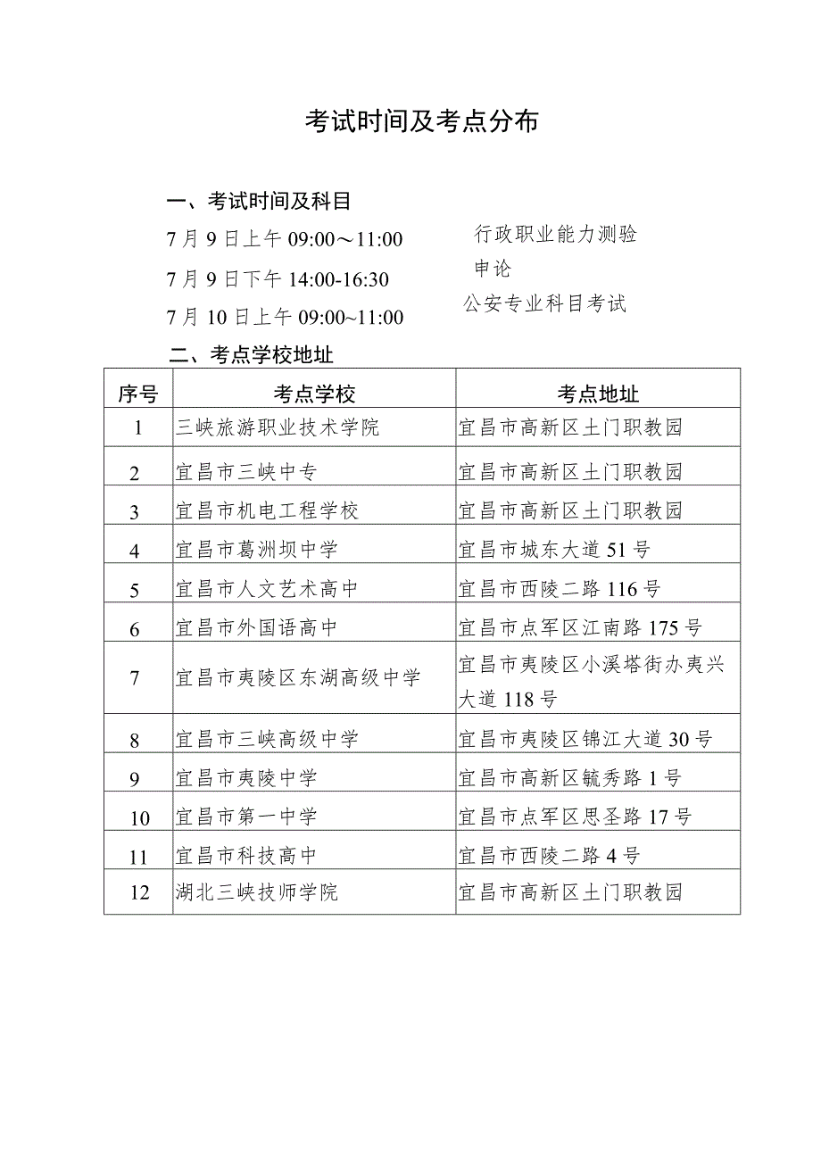 考试时间及考点分布.docx_第1页