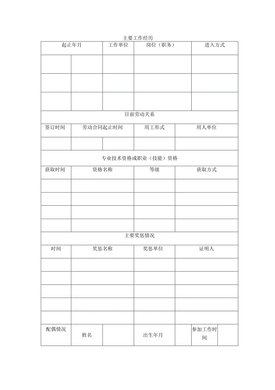 金昌市沐津、沐洪新能源有限公司社会招聘报名表.docx_第2页