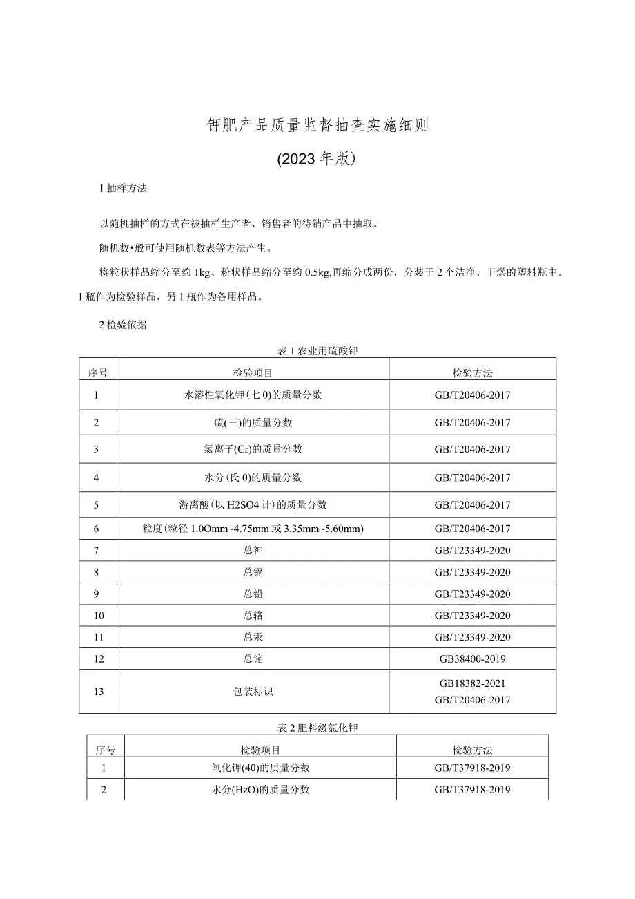 钾肥产品质量监督抽查实施细则（2023年版）.docx_第1页