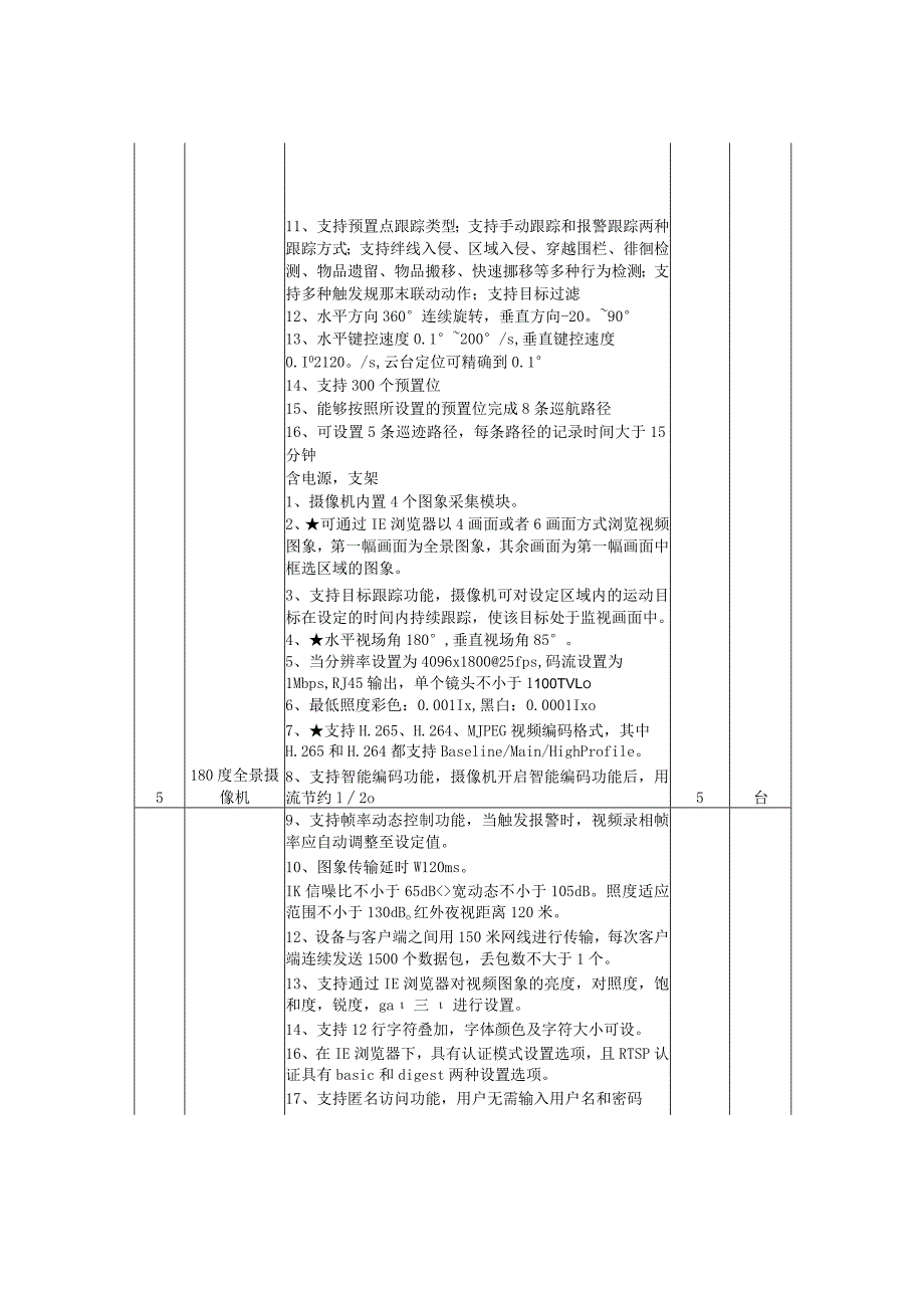 xxxx第二中学校园监控设备.docx_第3页