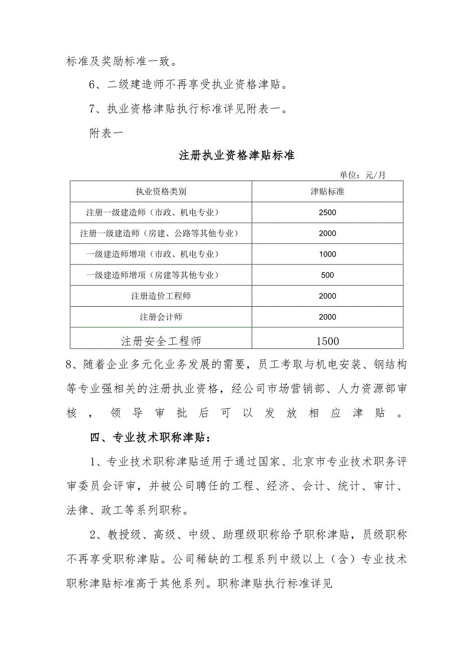 北京城建一建设发展有限公司职称津贴调整管理办法.docx_第3页