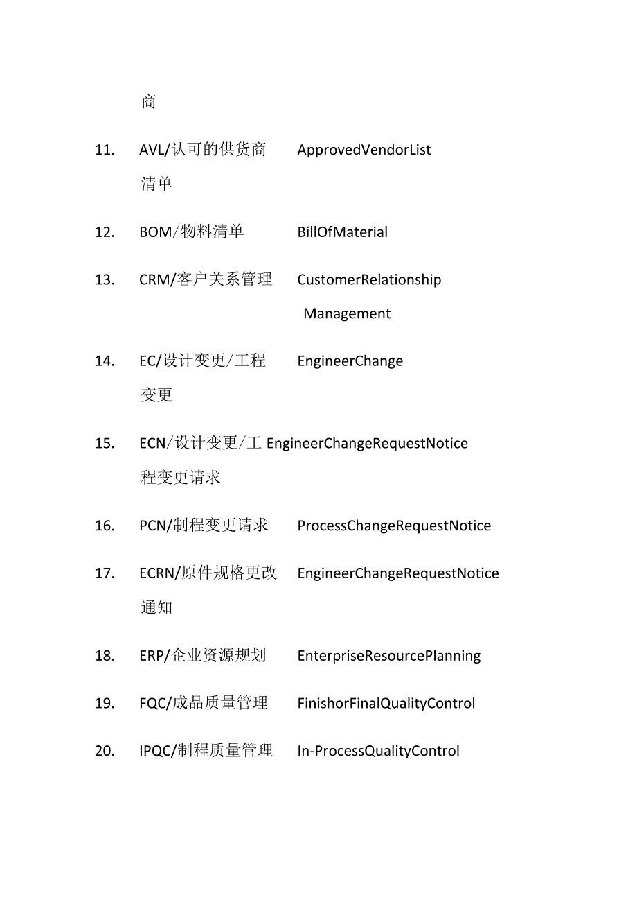 质量管理审核常用英文简称及含义表格全套.docx_第3页