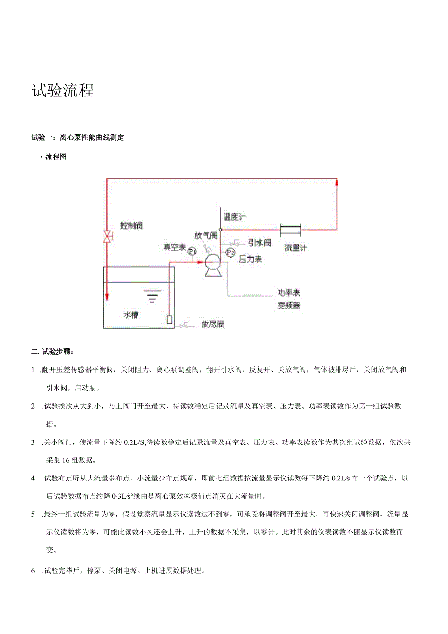 《化工原理》实验室介绍、流程.docx_第3页