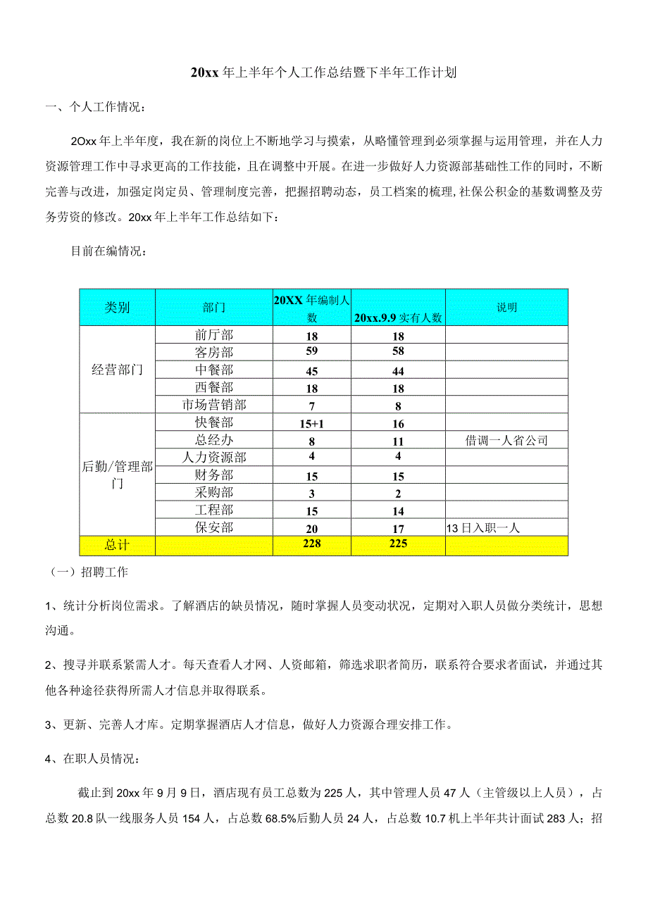 202x酒店业人力资源精选个人工作总结五篇.docx_第1页