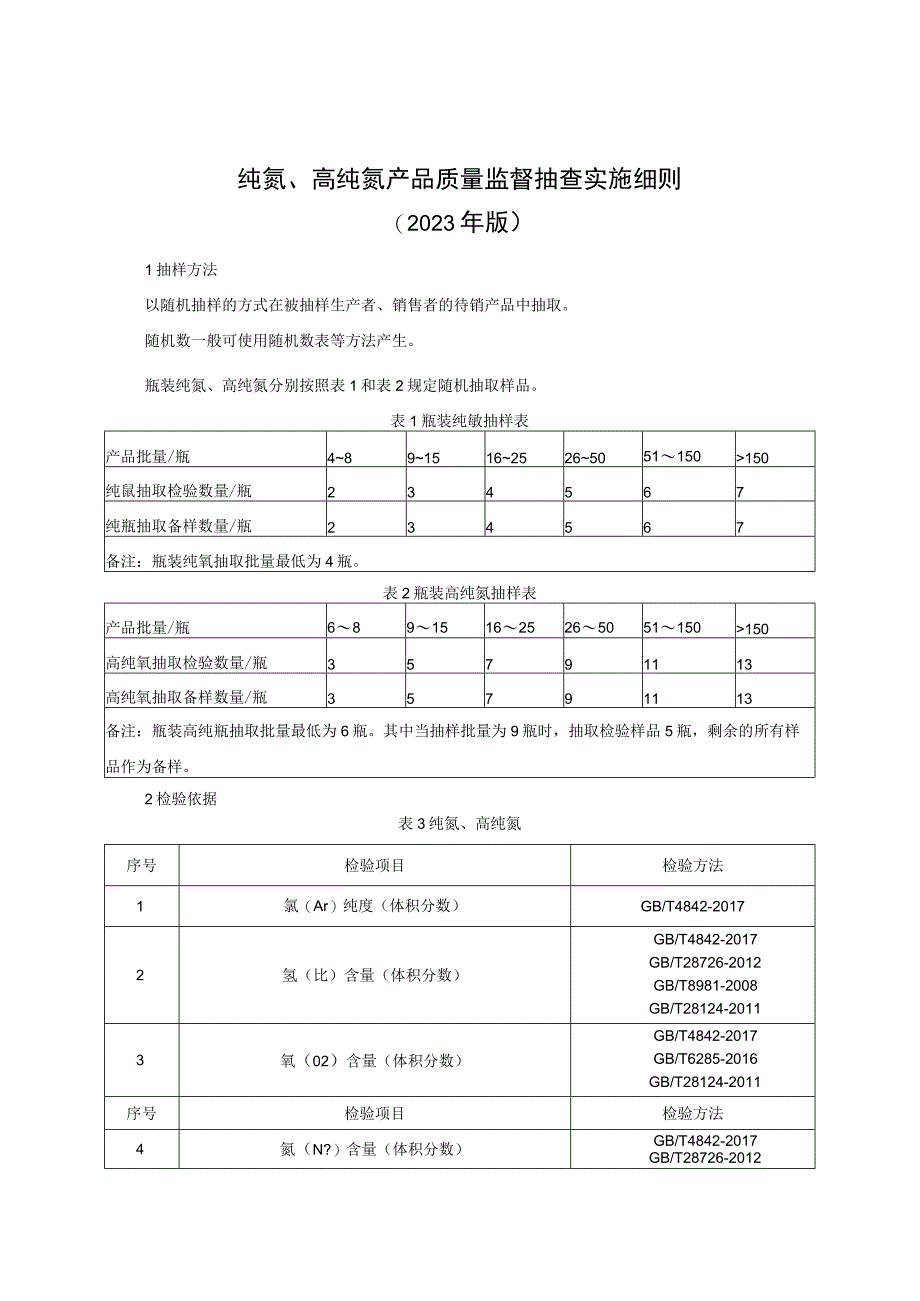 纯氩、高纯氩产品质量监督抽查实施细则（2023年版）.docx_第1页