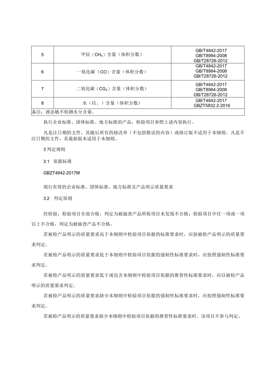 纯氩、高纯氩产品质量监督抽查实施细则（2023年版）.docx_第2页