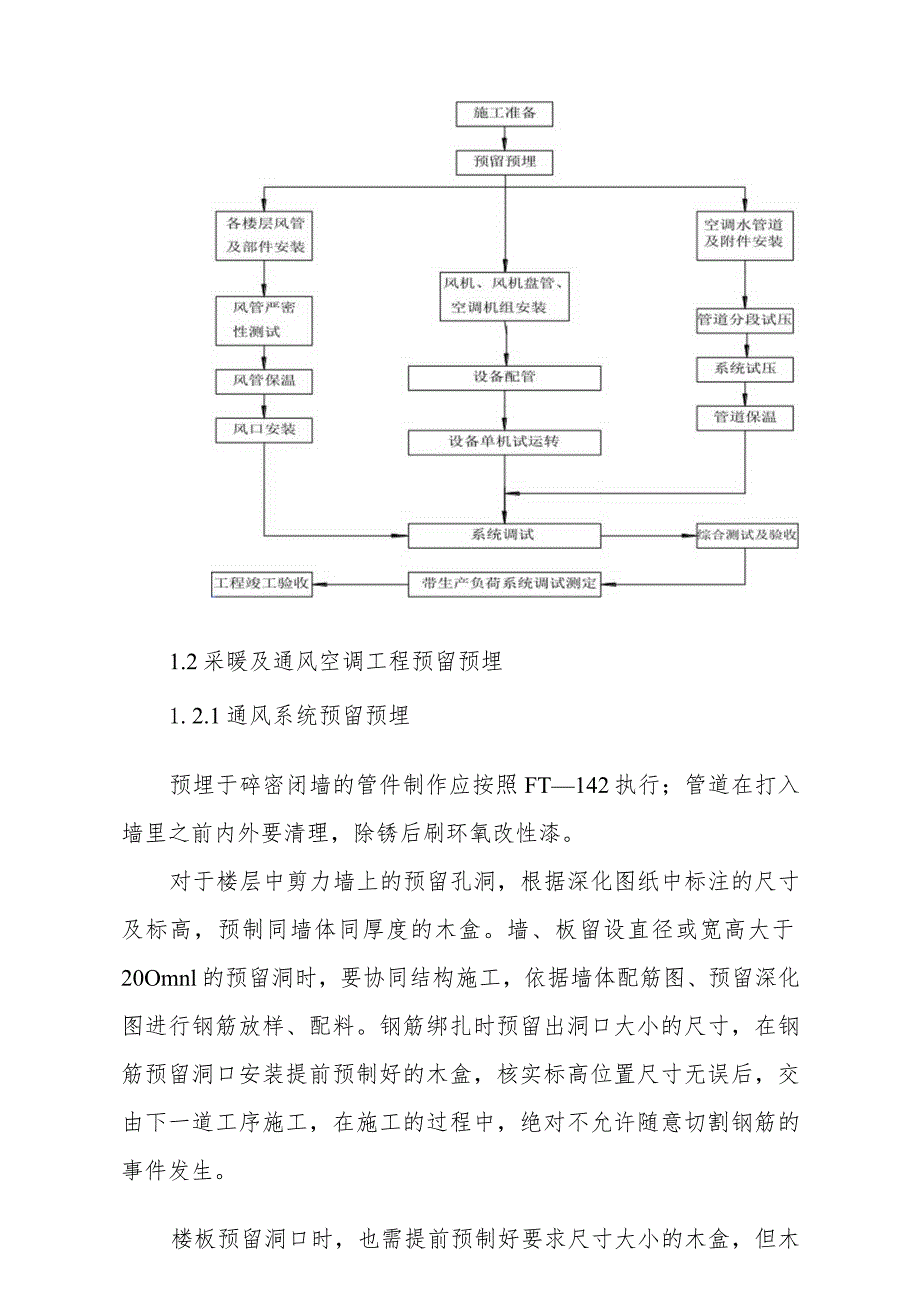 医院门诊综合楼业务辅助楼采暖及通风空调工程施工方法.docx_第2页