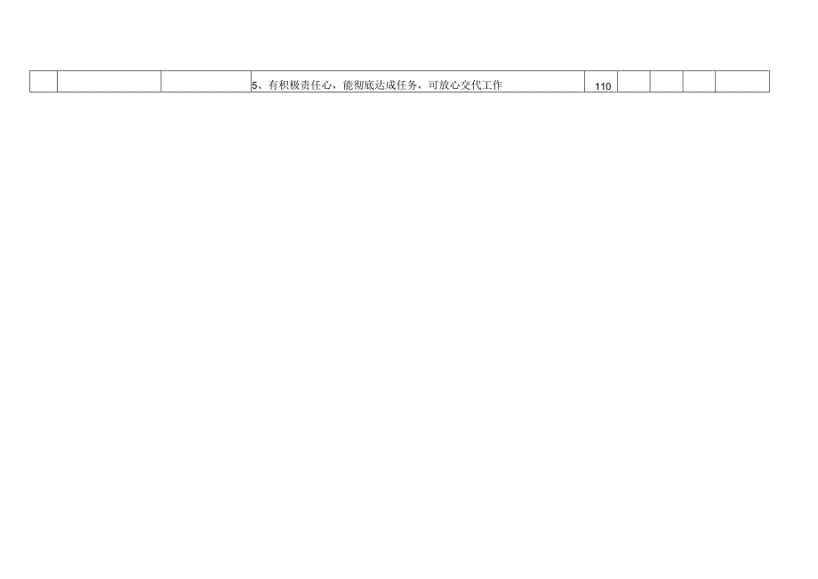 商建考核指标库.docx_第3页