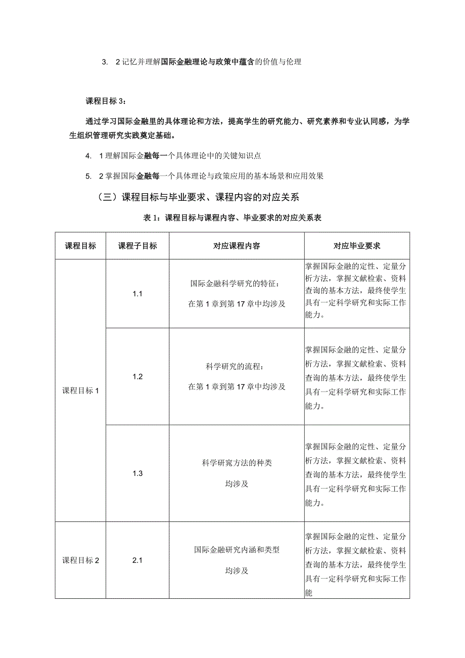 《国际金融理论》课程教学大纲.docx_第2页