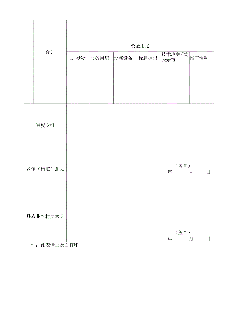 高品质绿色科技示范基地建设申报表.docx_第2页