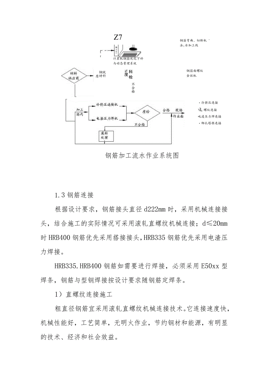 医院门诊综合楼业务辅助楼钢筋工程施工方法.docx_第2页