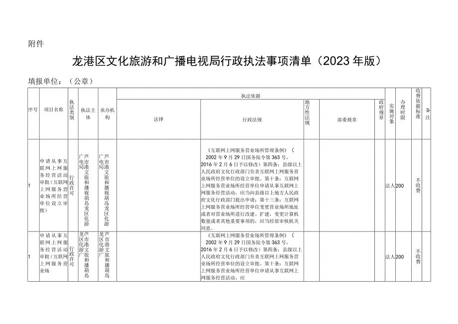 龙港区文化旅游和广播电视局行政执法事项清单（2023年版）.docx_第1页