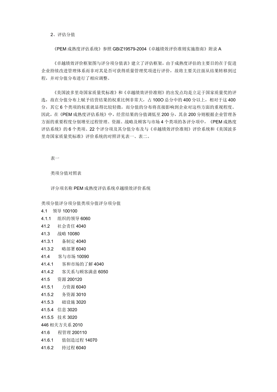 PEM成熟度评估系统.docx_第2页