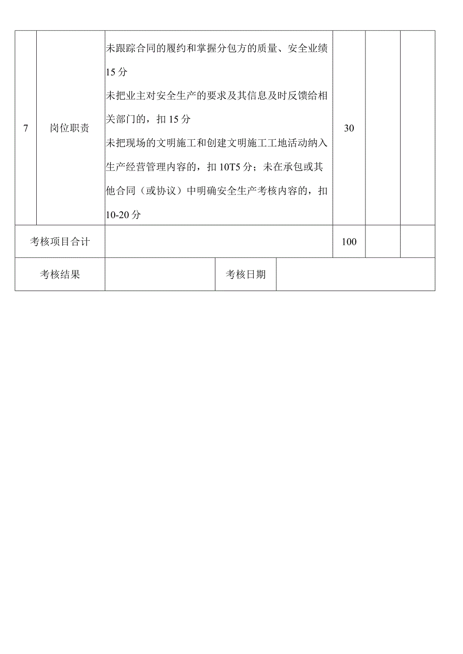 经营处安全生产责任制及目标考核记录表.docx_第2页