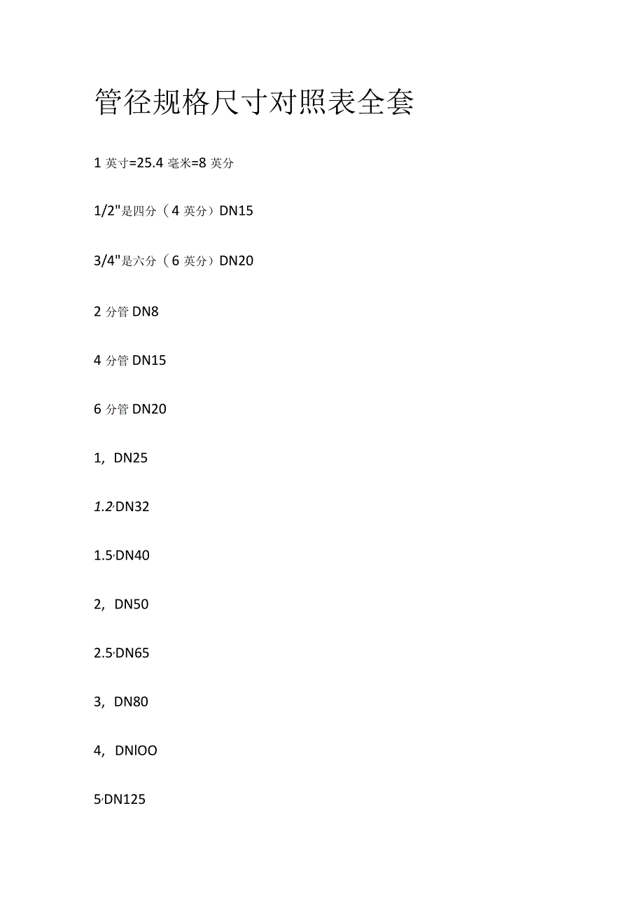 管径规格尺寸对照表全套.docx_第1页