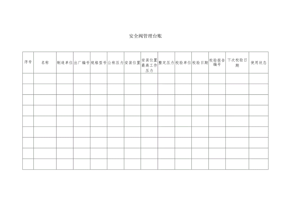 安全阀管理台账.docx_第1页