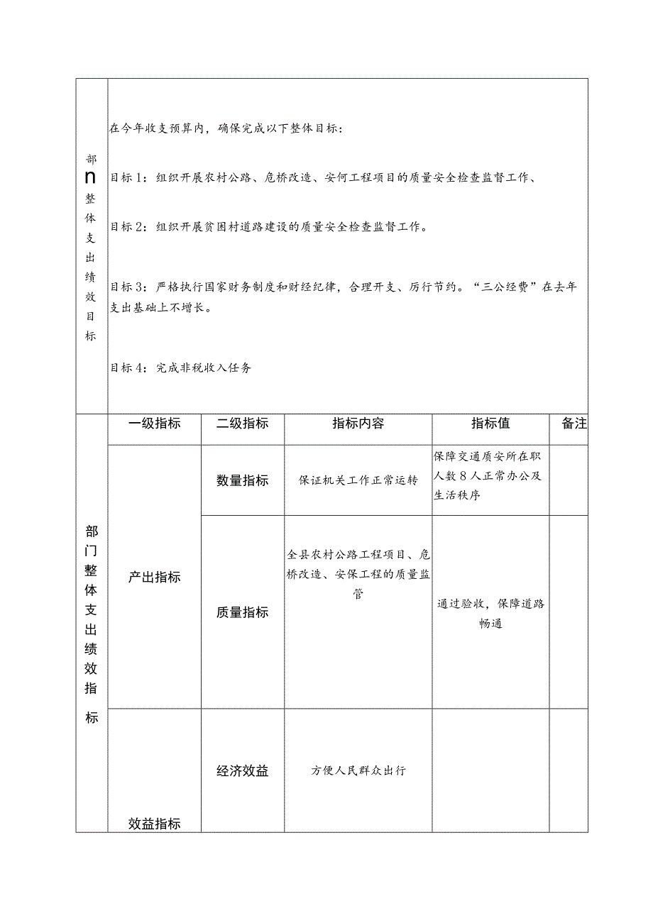 部门整体支出预算绩效目标申报表.docx_第2页