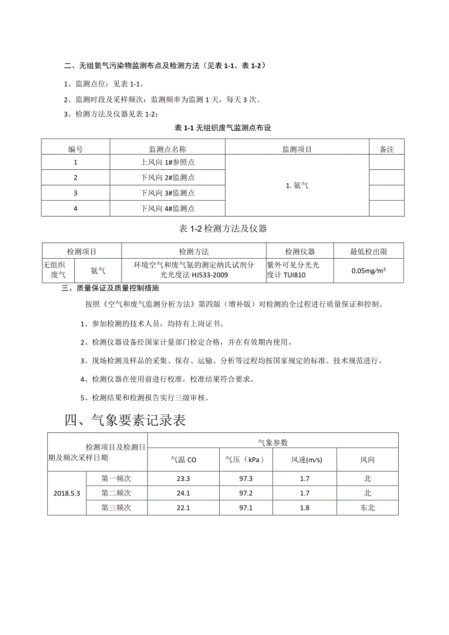 氨气典型报告.docx_第3页