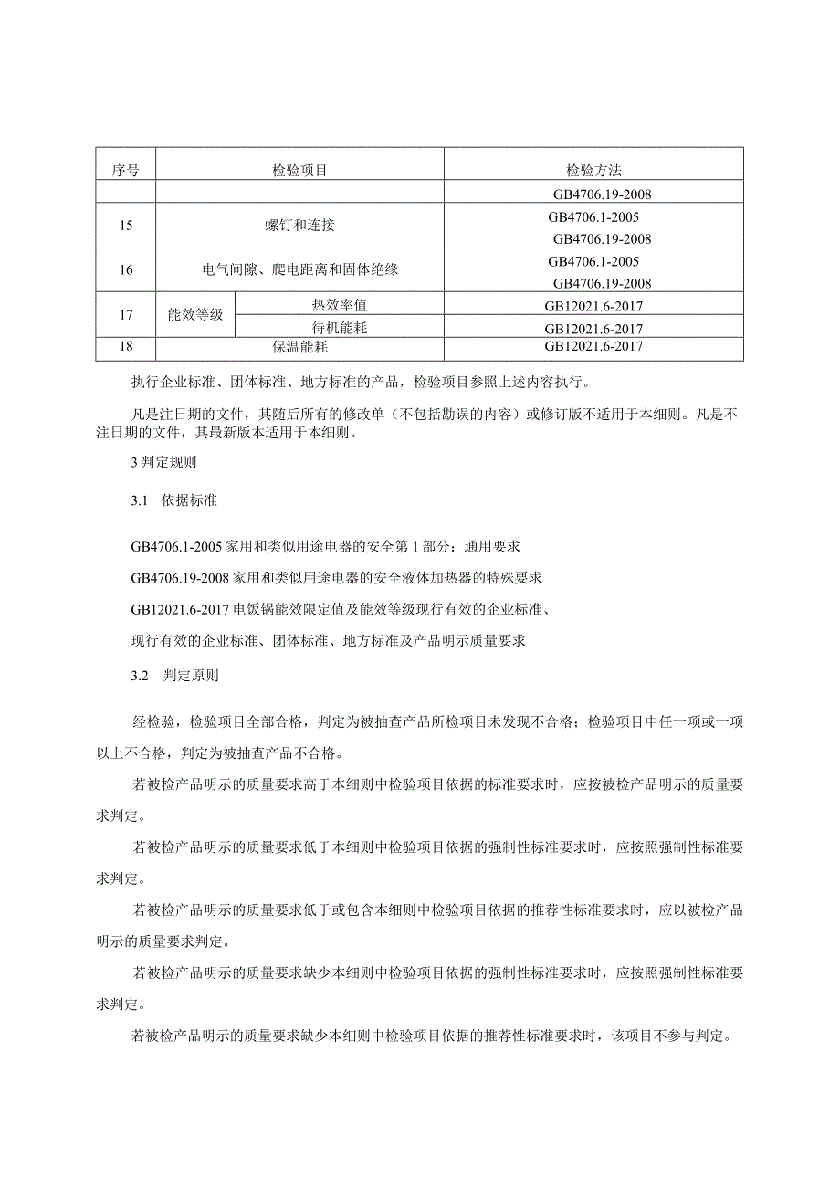 自动电饭锅产品质量监督抽查实施细则（2023年版）.docx_第2页