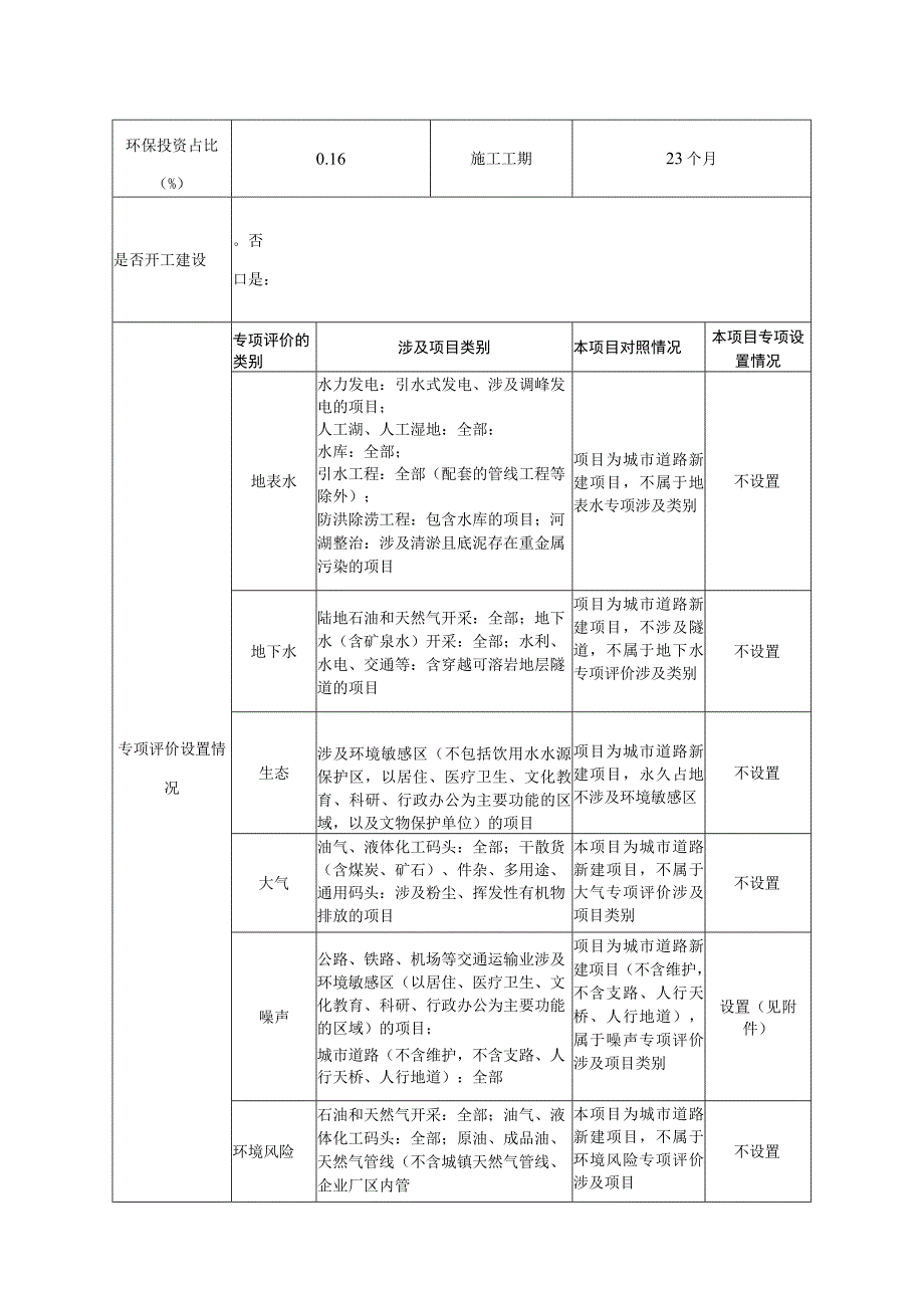 浦口区桥林老城片区综合开发 （新型城镇化试点） PPP项目环评报告表(01).docx_第3页