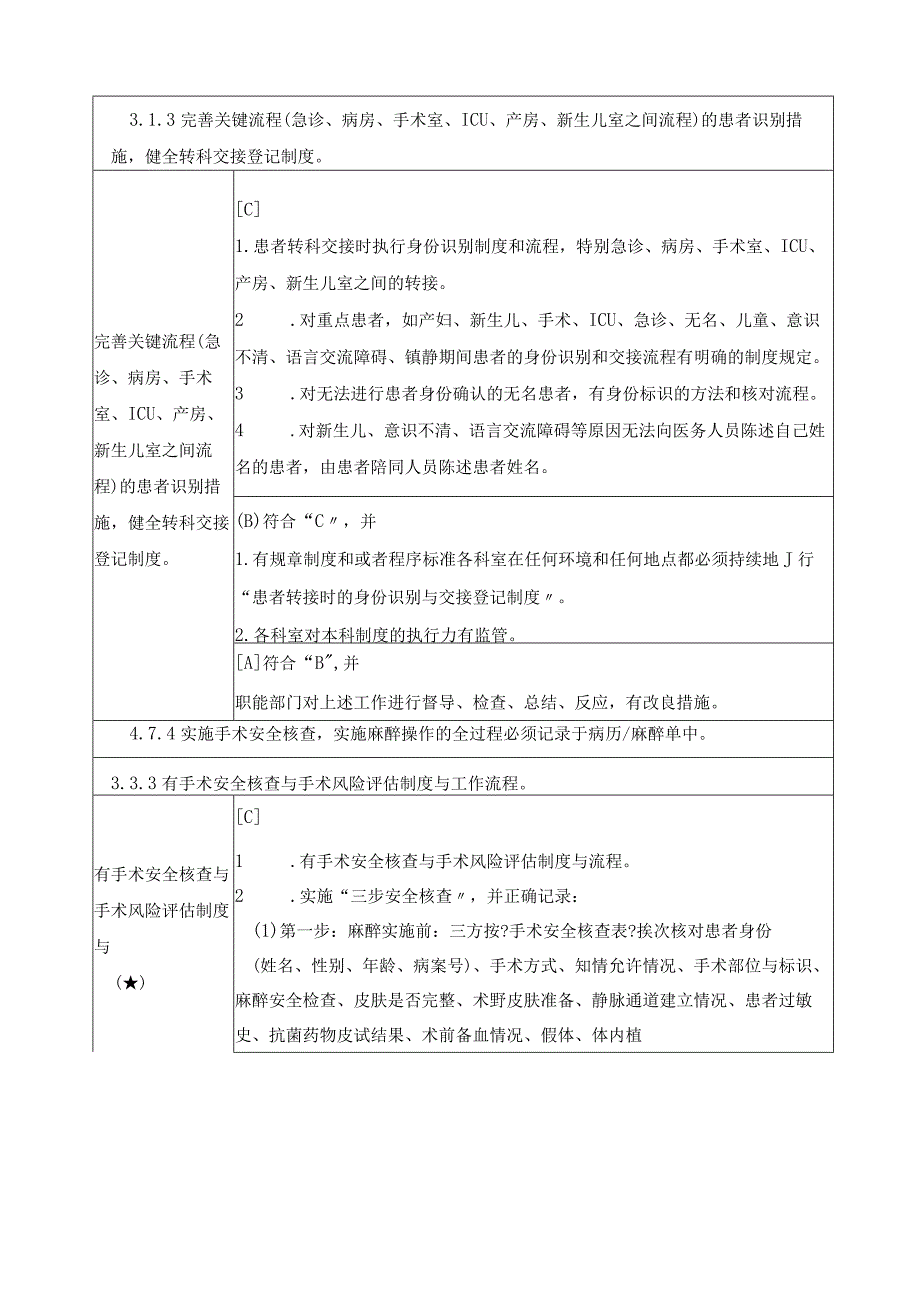 案例3：手术安全核查.docx_第3页