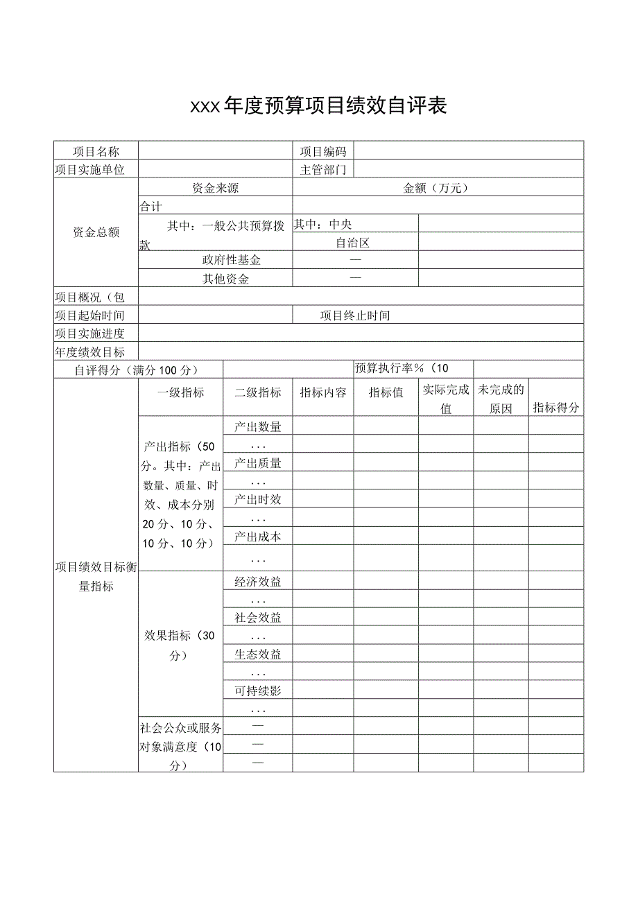 xxx年度预算项目绩效自评表.docx_第1页