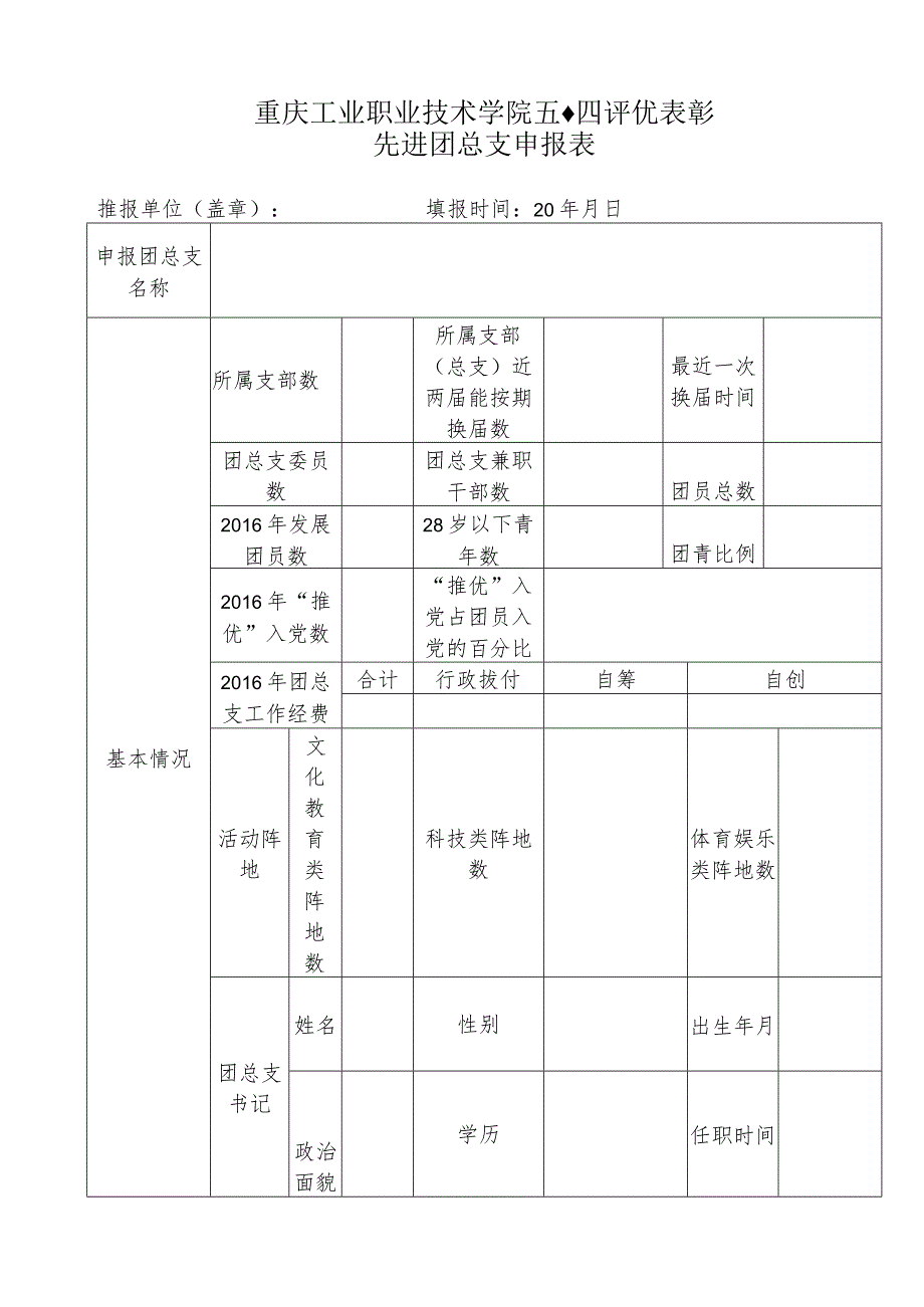 重庆工业职业技术学院五四评优表彰先进团总支申报表.docx_第1页