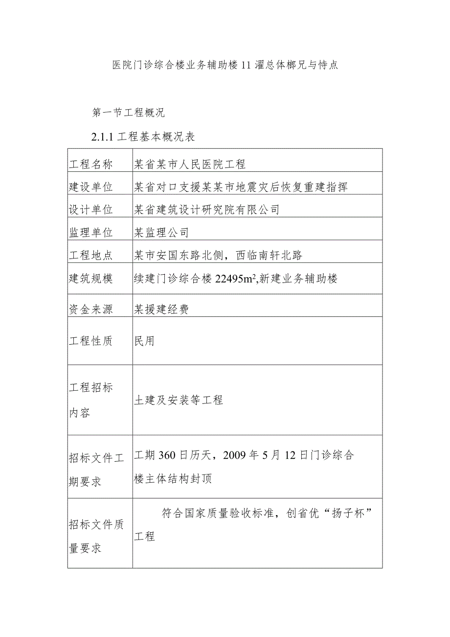 医院门诊综合楼业务辅助楼工程总体概况与特点.docx_第1页