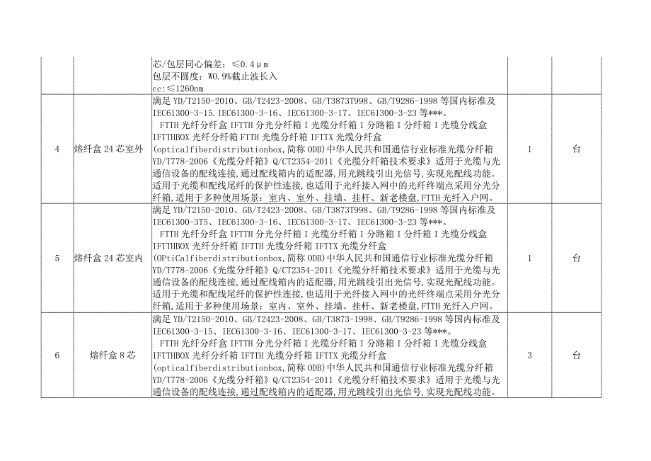 西宁市第三人民医院信息改造技术参数.docx_第2页