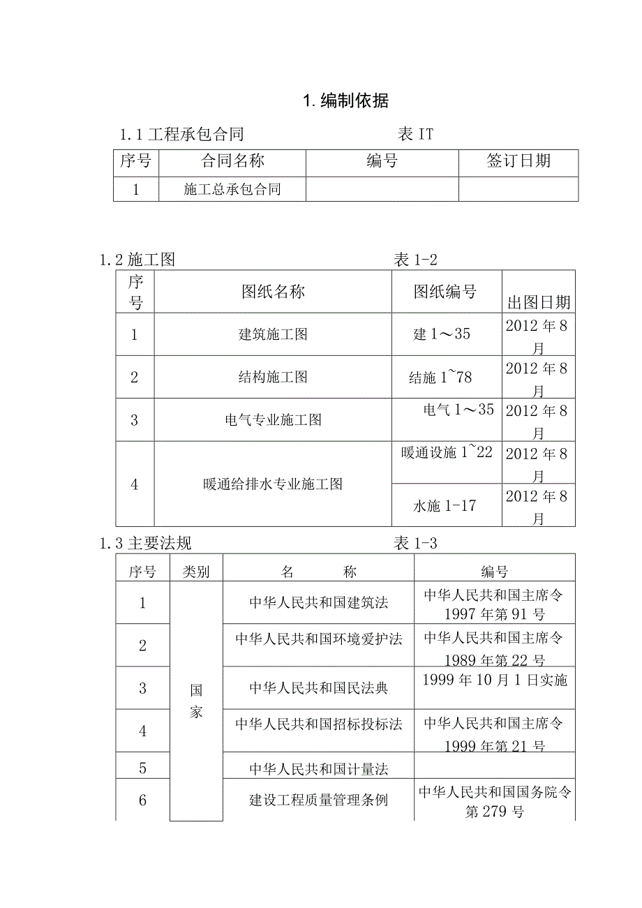 亳州施工组织设计.docx_第1页