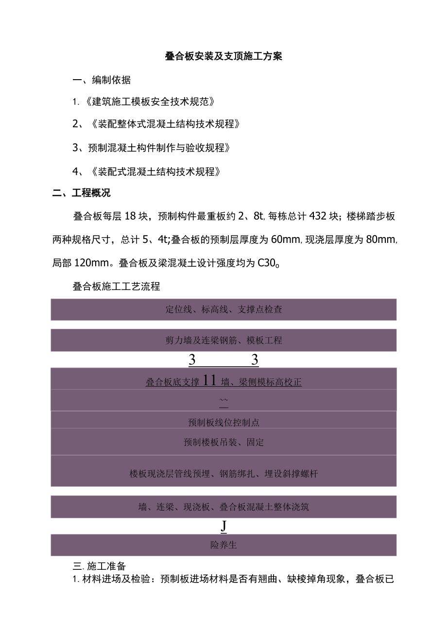 装配式叠合板安装施工方案.docx_第1页