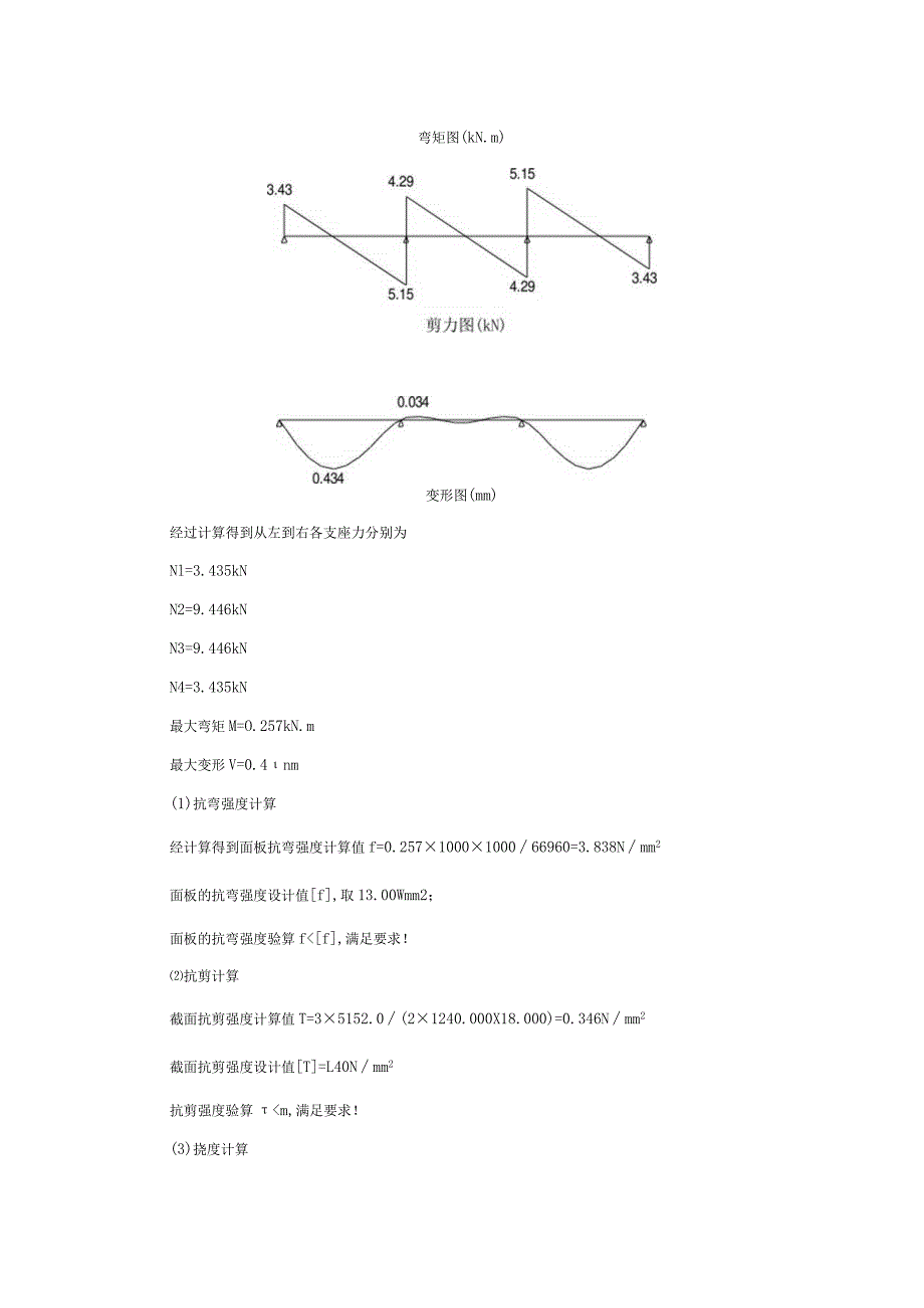 大荷载梁500×1500梁侧模计算书.docx_第3页